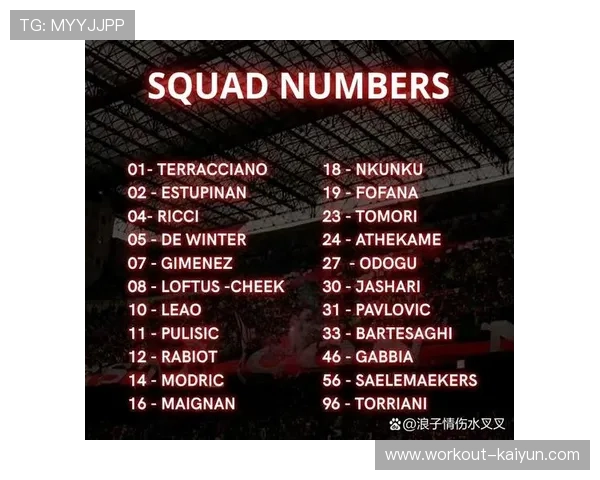 足球队球星号码大全展示不同球员背后故事与传奇时刻